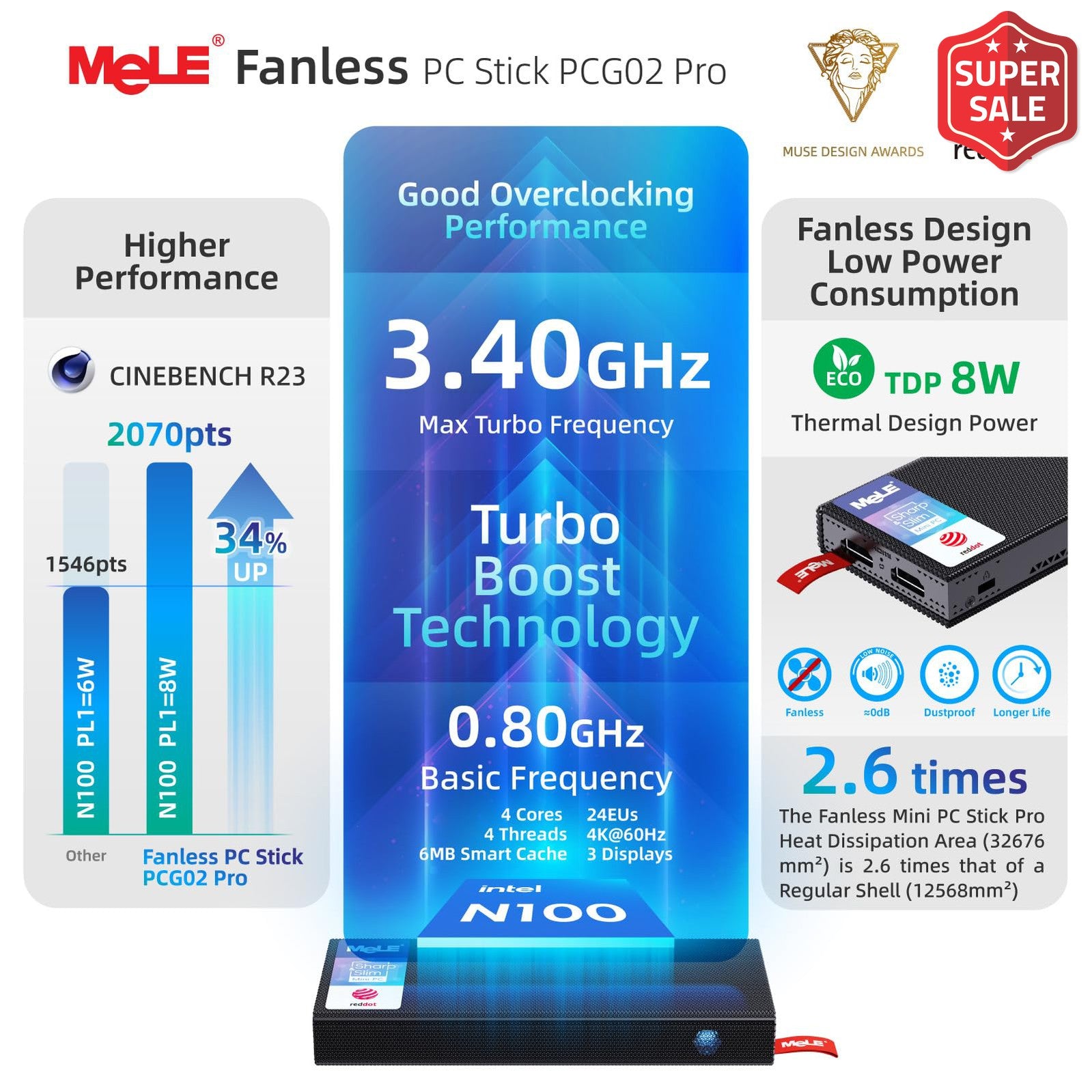 MeLE Fanless Mini PC Stick PCG02 Pro N5105 8GB/256GB Windows 11 Pro WiFi5 USB PD3.0 Micro Computer Stick Dual HDMI 4K Gigabit Ethernet BT5.1