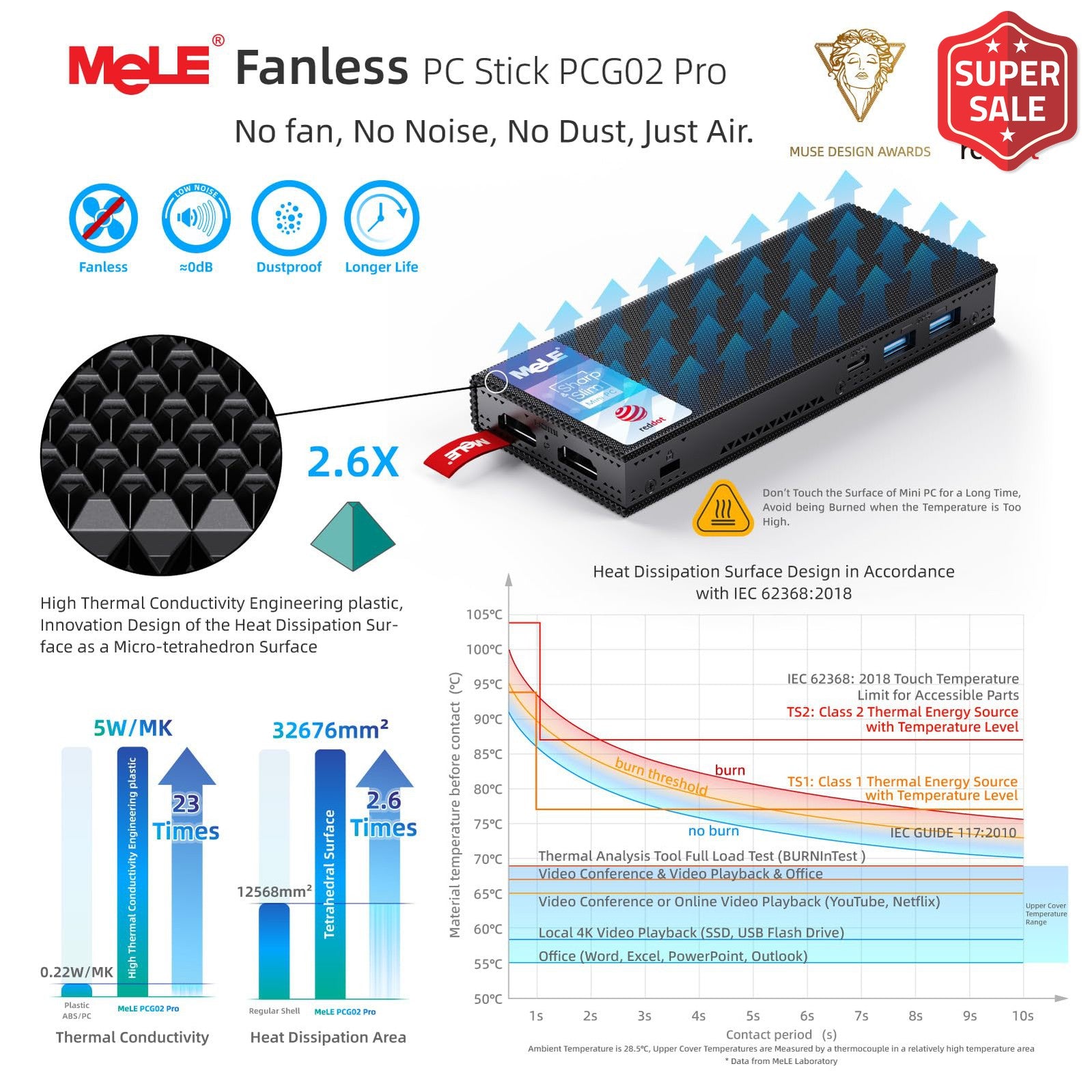 MeLE Fanless Mini PC Stick PCG02 Pro N5105 8GB/256GB Windows 11 Pro WiFi5 USB PD3.0 Micro Computer Stick Dual HDMI 4K Gigabit Ethernet BT5.1