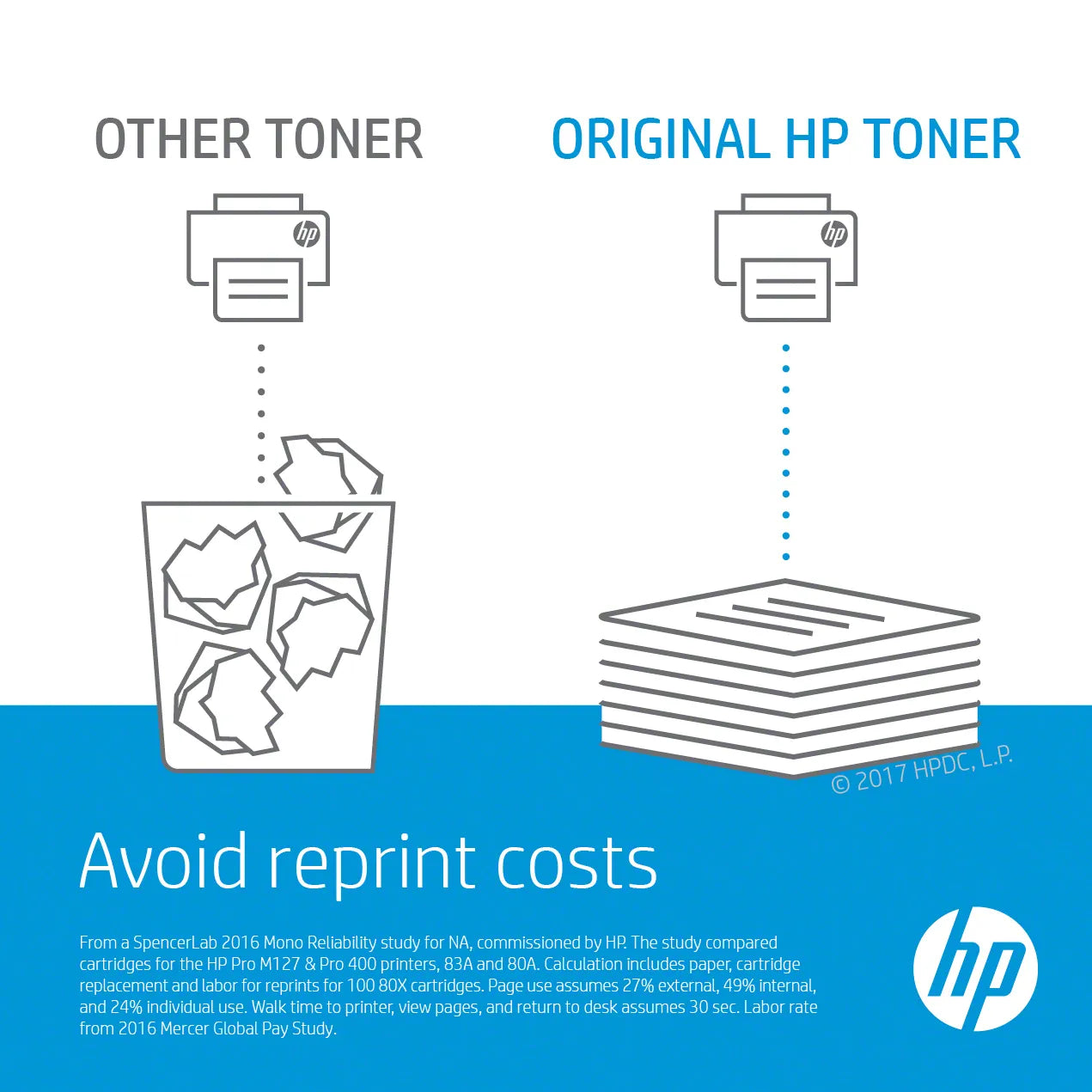 HP 124A Yellow Original LaserJet Toner Cartridge;~2;000 pages. . (Colour LaserJet 2600n ).