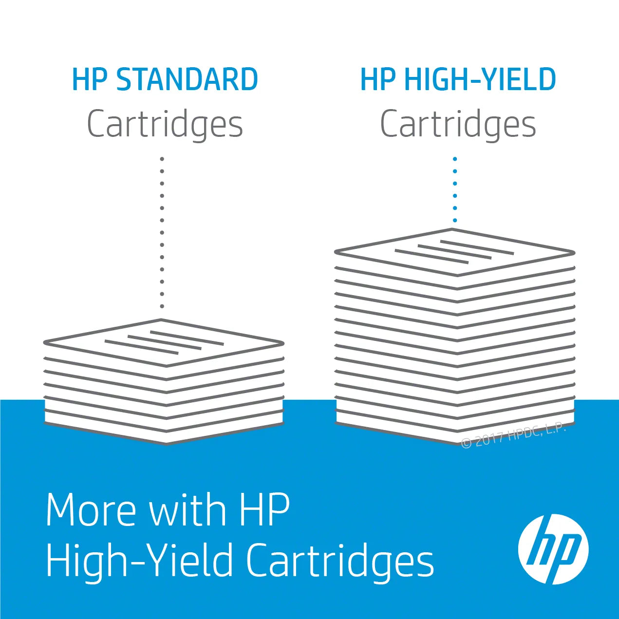 HP 648A Magenta Original LaserJet Toner Cartridge;11;000 pages(Colour LaserJet CLJ CP4525)