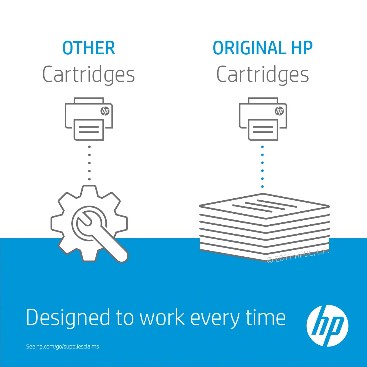 HP 648A Magenta Original LaserJet Toner Cartridge;11;000 pages(Colour LaserJet CLJ CP4525)