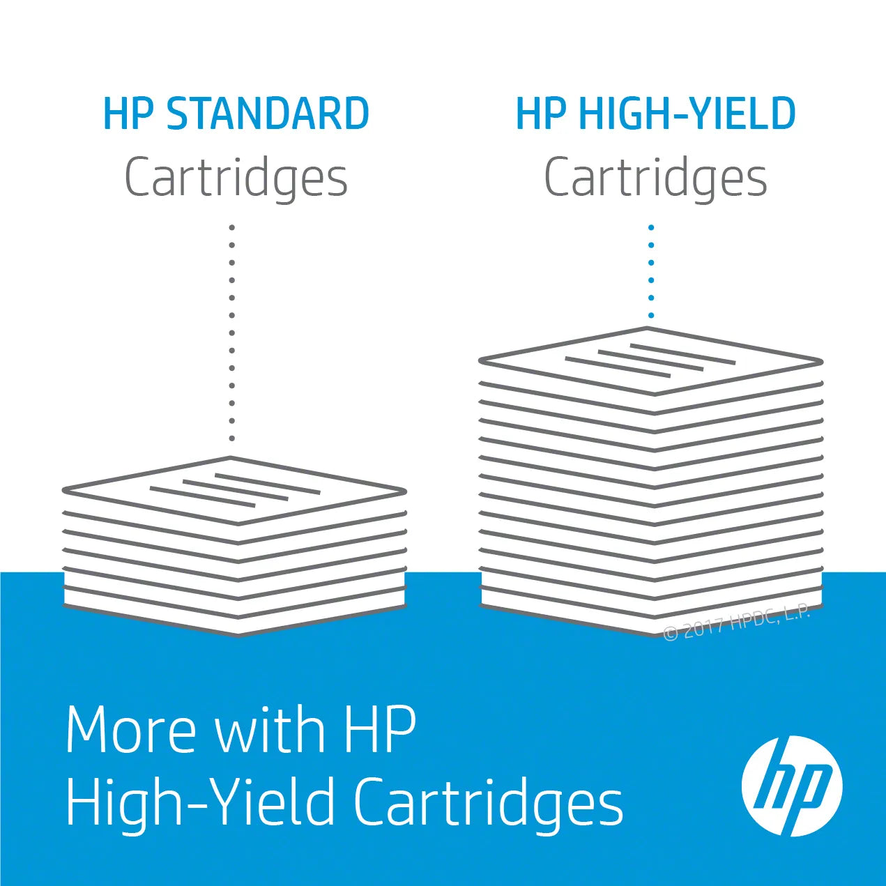 HP 824A Cyan Original LaserJet Toner Cartridge;21;000 pages. . (Colour LaserJet CLJ CM6030/6040/ Toner Cartridge).